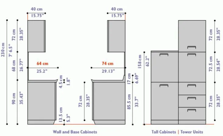 Kitchen cabinets yellow with D.I.Y cabinets and drop zone cabinet details