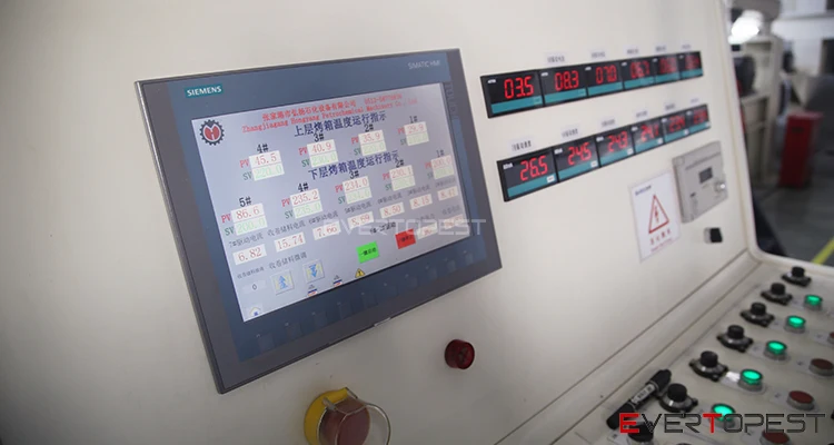 Fully Automatic Coil Rewinding Machine for Production Line