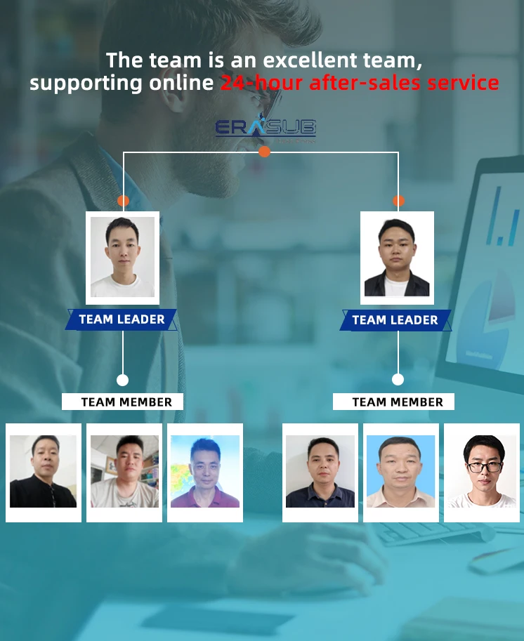 Company overview