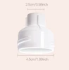 Blanc 4.5cm