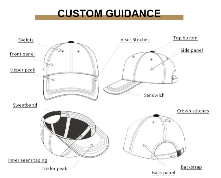 Custom 5 Panel Embroidery Two Tone Untructured Corduroy Baseball Cap 5 Panel Hat Unstructured