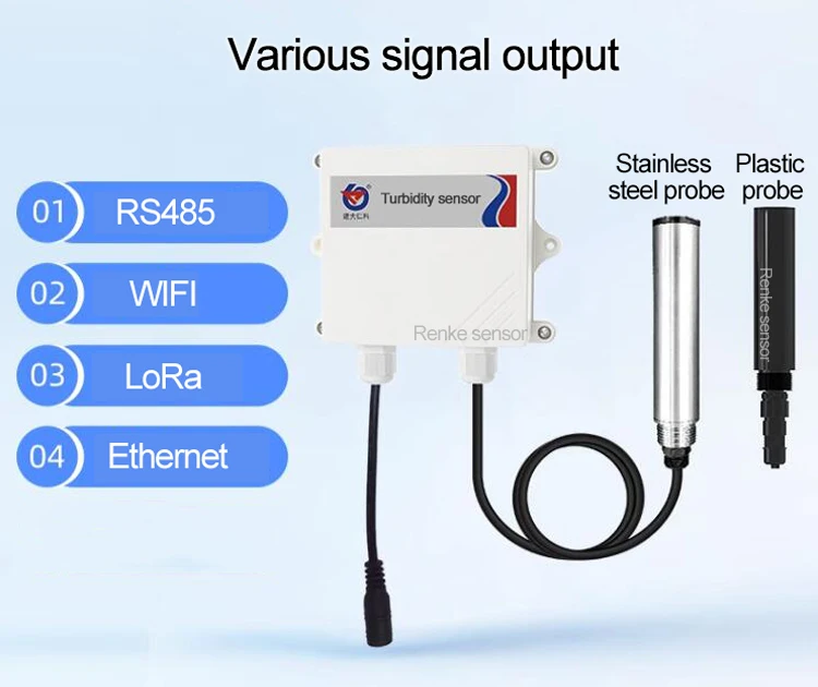Factory Price RS485 Output Digital Turbidity Meter Online Water Turbidity Sensor