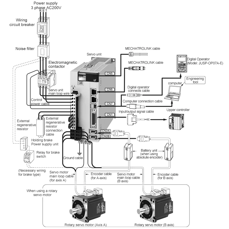 5Y296 TOSHIBA AR86A Servo Amplifier 動作保証 5Y296 TOSHIBA AR86A Servo Amplifier 動作保証 Haas Servo Amplifier