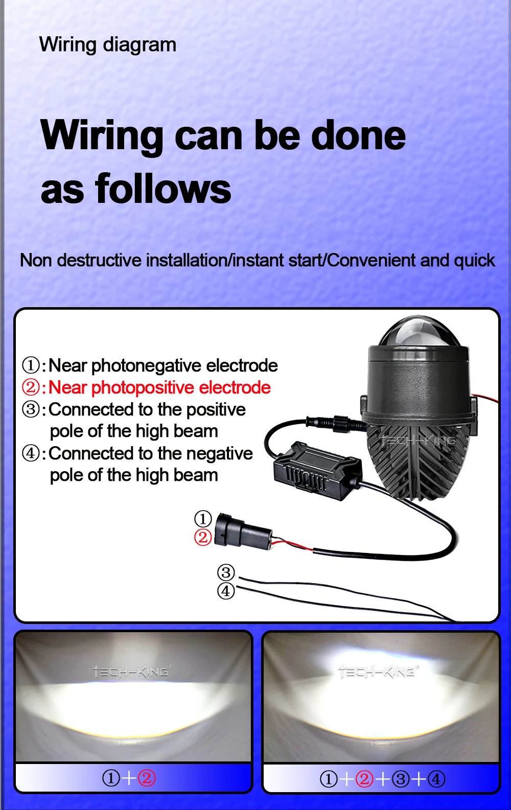 TECH-KING new 2.0-inch 12V 72W high-brightness focused automotive projection light T oyota Nissan LED dual-light lens fog lamps