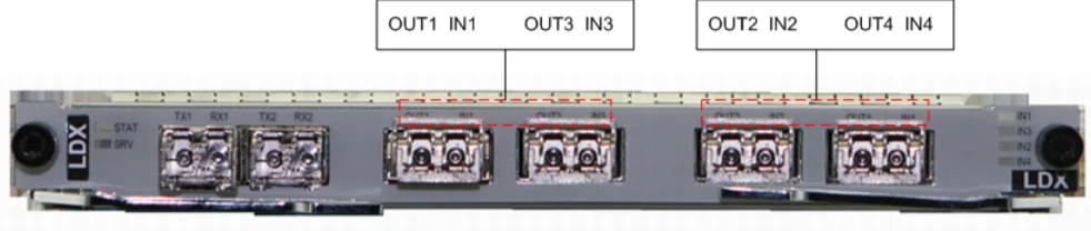 TNF2LDX HWの光学トランシーバーOSN1800Vの2港10 Gbit/sの波長の転換板