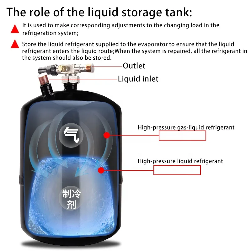 R22 R404A R140 Refrigeration Refrigerant Liquid Receiver Tank Refrigerant Receiver