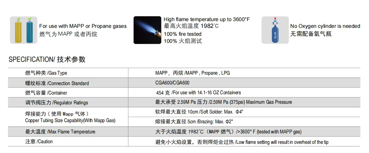 High Quality HT-1D2M Dual-Tip Torch with Single-Tip/Dual-Tip Switching (both the Bent Tube and the Tip Can Swivel 360&deg;) Torch