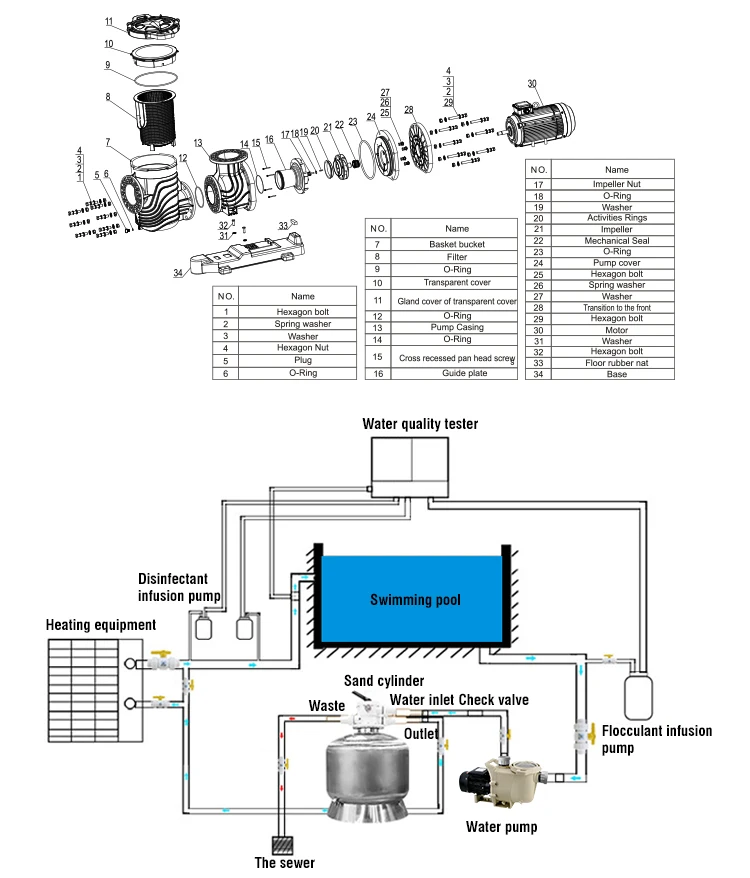 High Pressure 4hp 5hp 10hp Swimming Pool Pumps For Sale Pool Variable