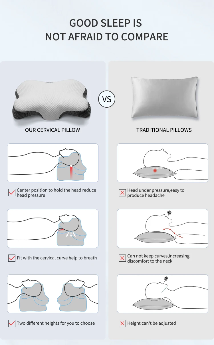 Hnos Best Memory Foam Pillow Soft New Design Orthopedic Breathable Foam