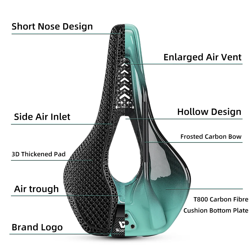 3D Printed T800 Carbon Fiber Saddle - Short Nose Design for
