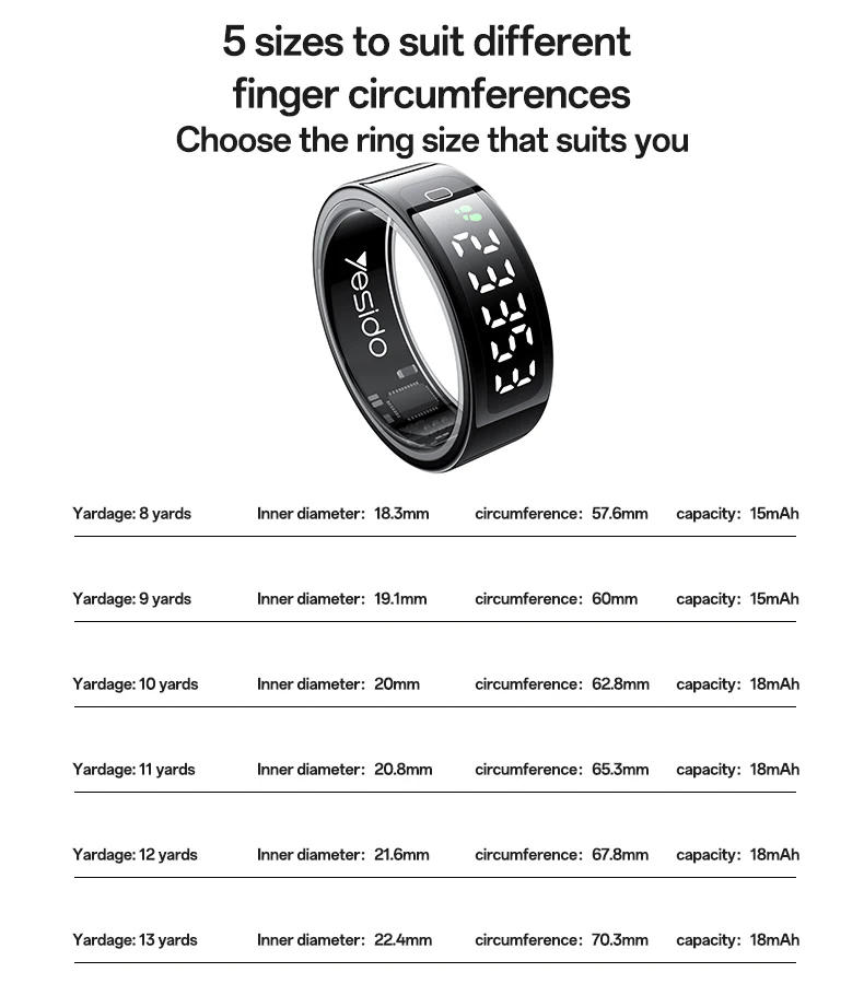 Yesido LCD Real-time Digital Display Dual-channel Sensor Precision Waterproof 24-hour Health Management Smart Ring IO36