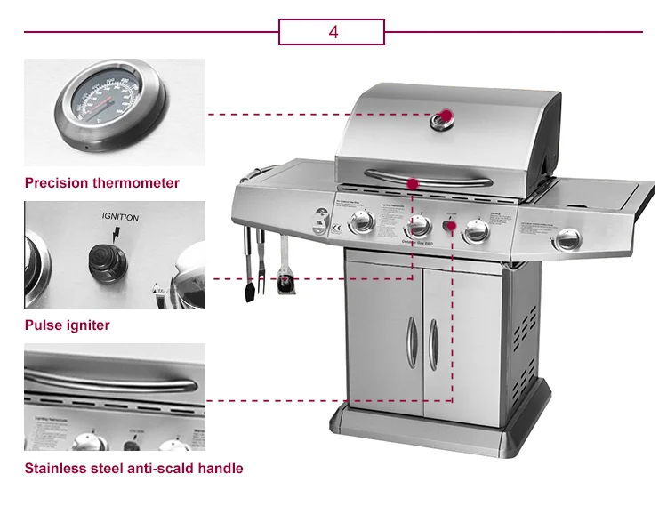 Easily Assembled And Cleaned 3 Burner+1 Side Burner Gas Grill With High Pressure Protection Device Stainless Steel Gas Grill