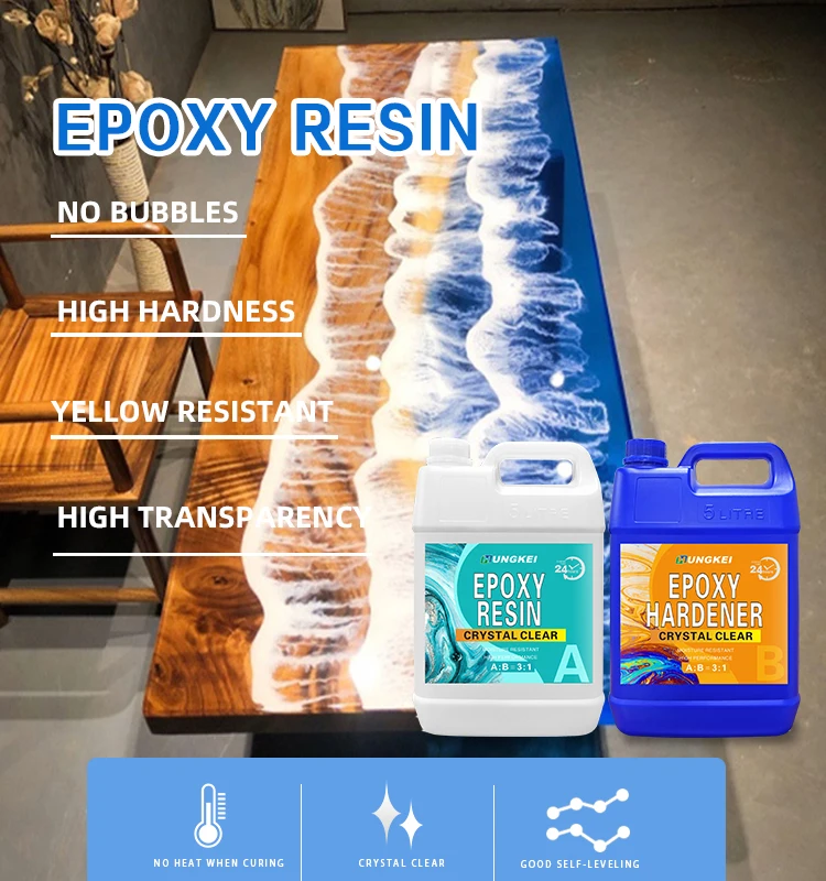 Where To Buy Epoxy Resin Locally Epoxy Resins Set With 20 Colors Liquid Epoxy Resin Dye Pigment Resin