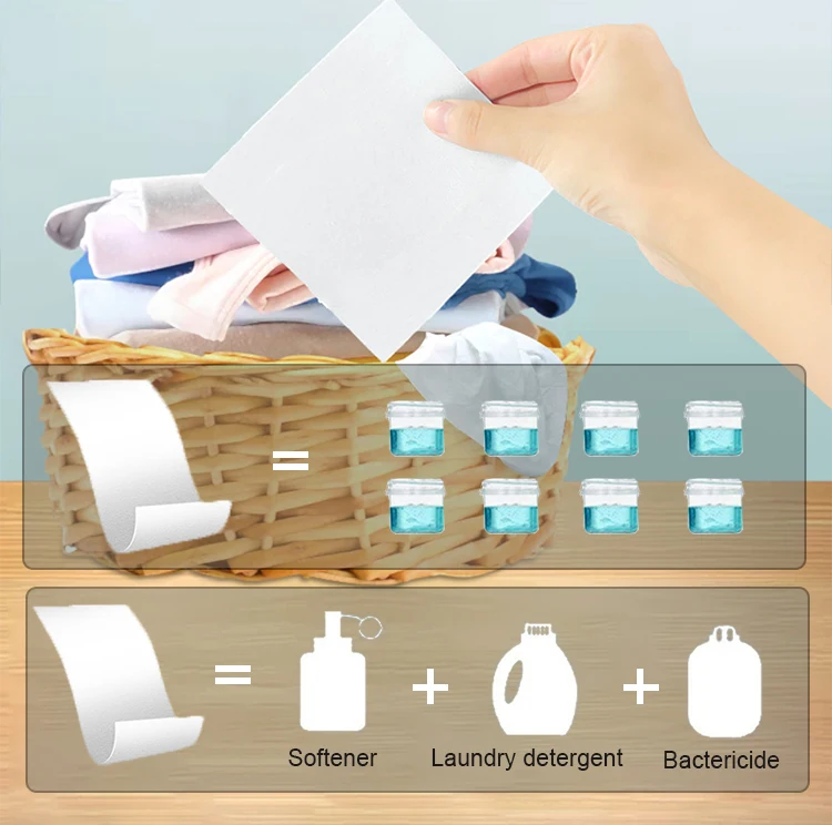 Laundry Sheet Factory Washing Detergent Paper Soap Sheets Hypoallergenic Waterless Detergent in Sheets for Clothes