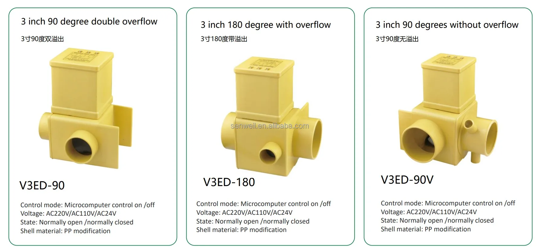 2 Inch 3 Inch 180 Degree Commercial Washing Machine Drain Valve Washing