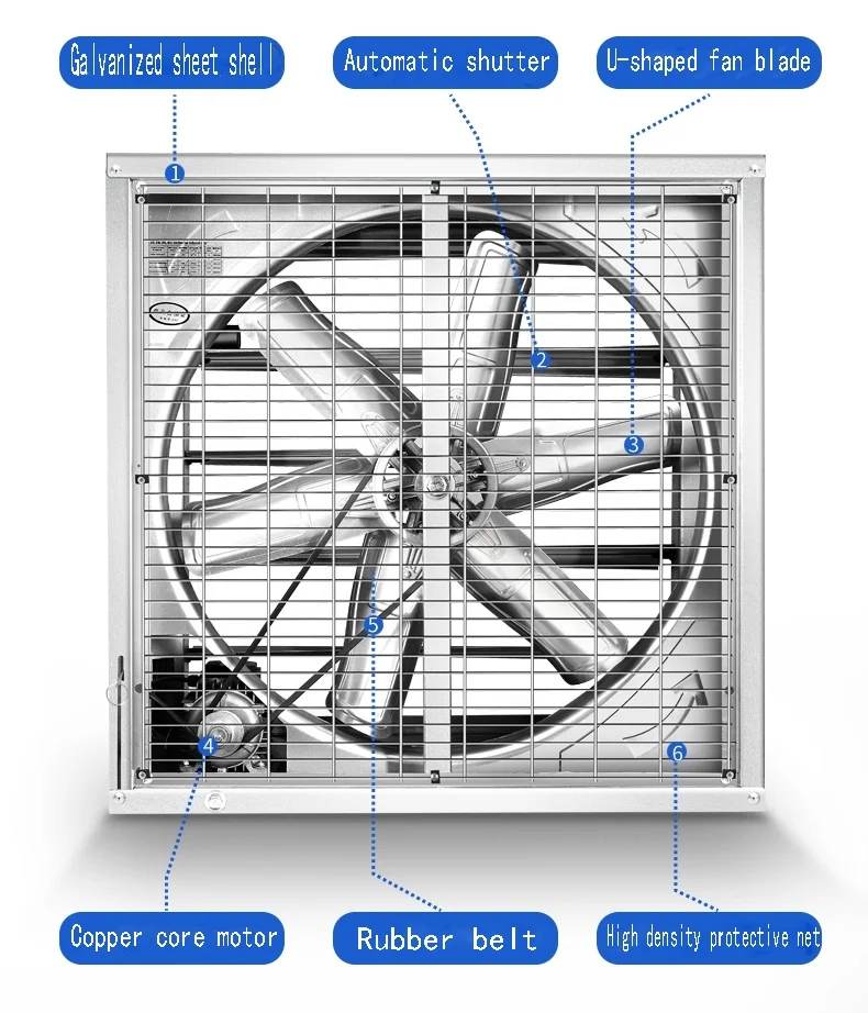 Wall-mounted Axial Fan, 1380, Stainless, Steel - detail 6