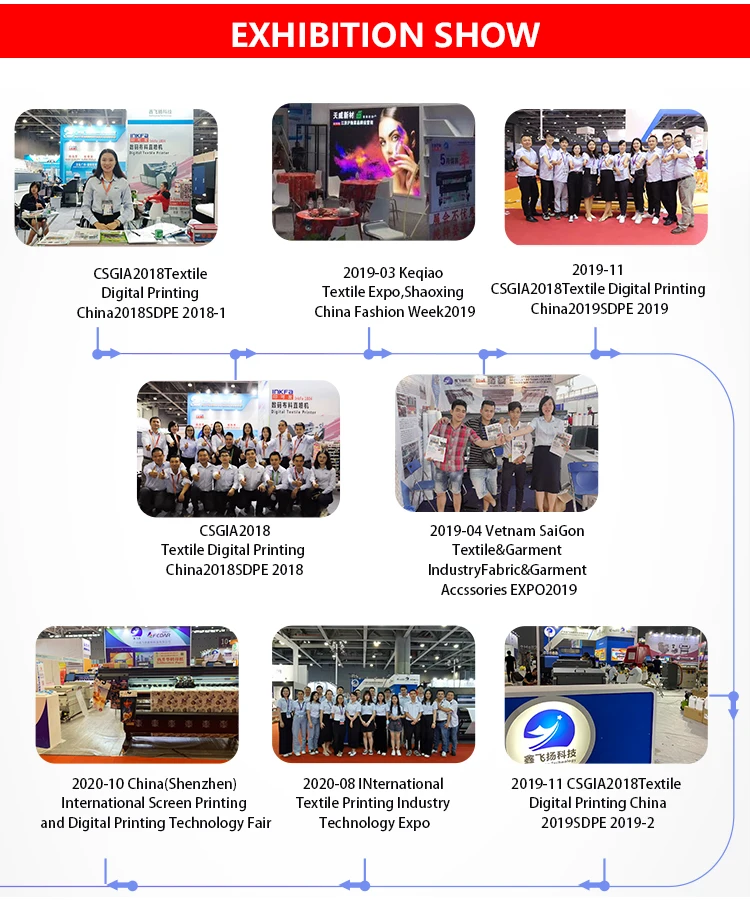 Cheap Direct to Garment Blueprint Tarpaulin Paper Printer