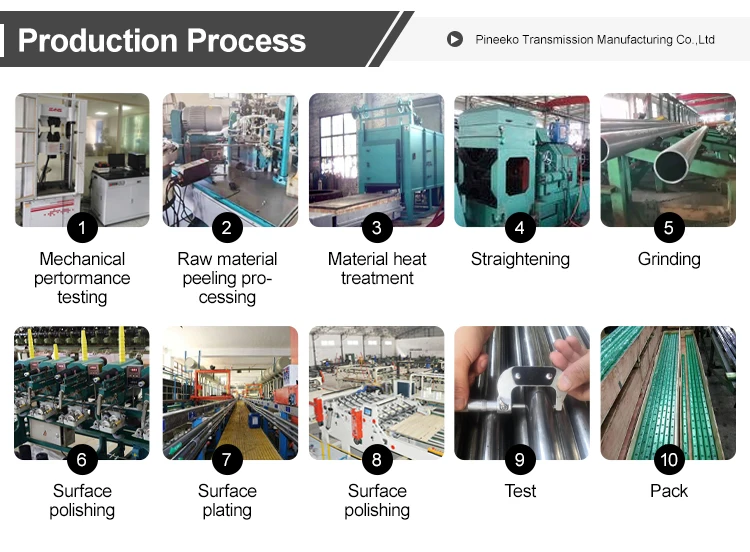 Cnc Linear Motion Block Sc8/10/12/13/16/20/25/30/35/40/50vuu Low Noise ...