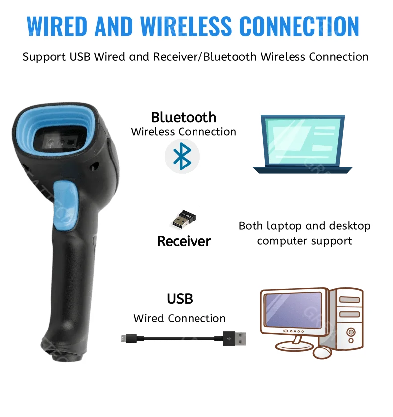 Portable Handheld Qr Code Scanner Android Barcode Scanning Gun 1d 2d