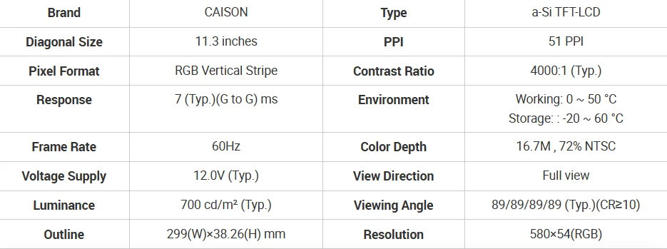 Specifications