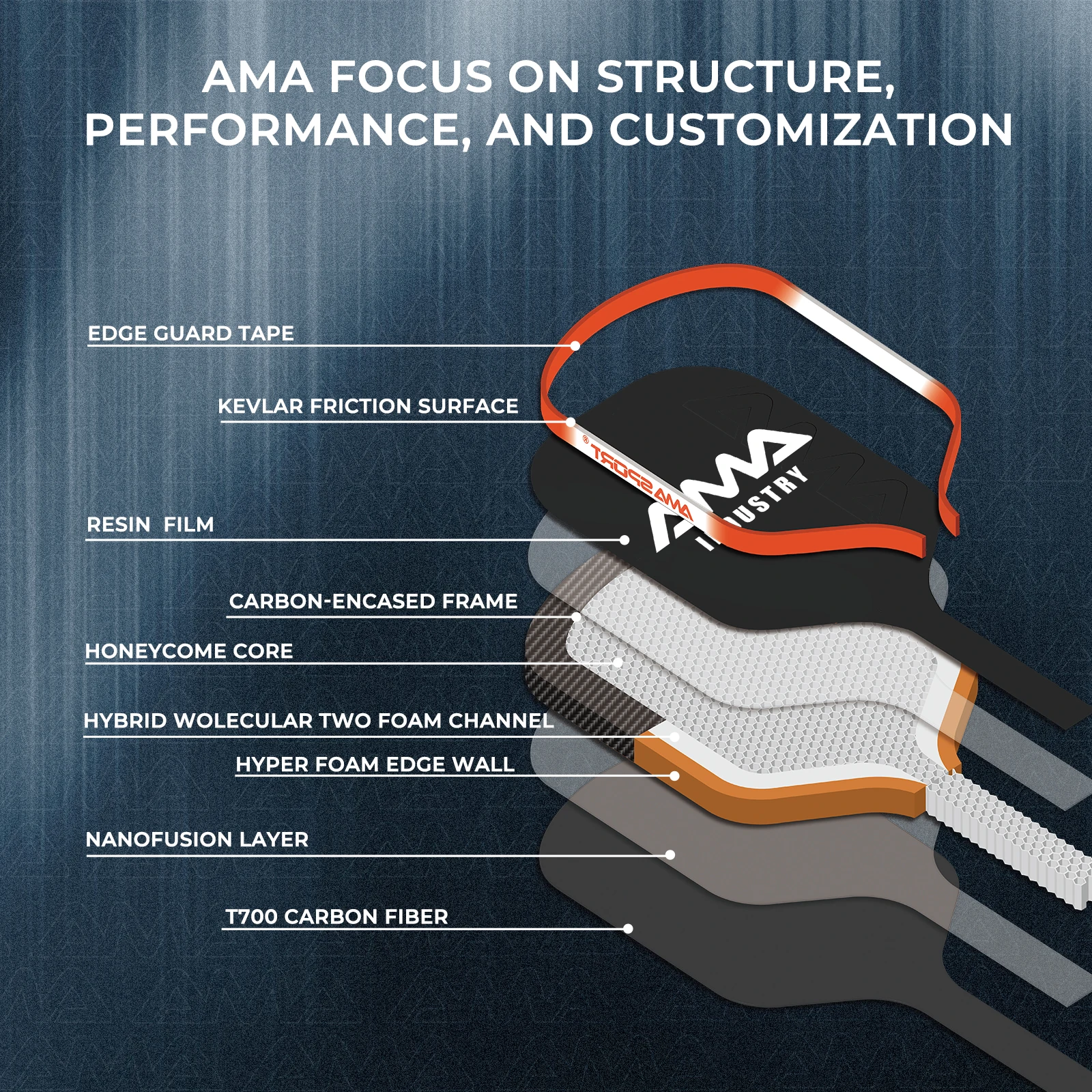 2024 AMASPORT NXT 01 PRO Pickleball Paddle - Superior Performance
