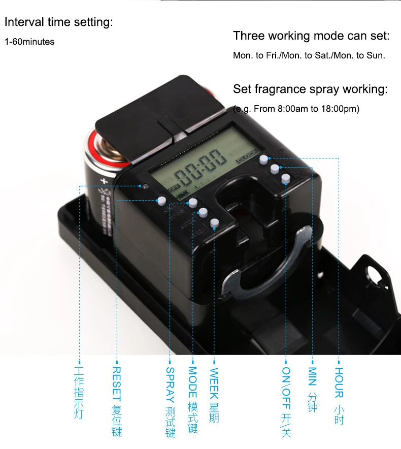 Роскошный освежитель воздуха, настенный ароматизатор для духов, цифровой автоматический таймер, ЖК-аэрозольный диспенсер для отеля