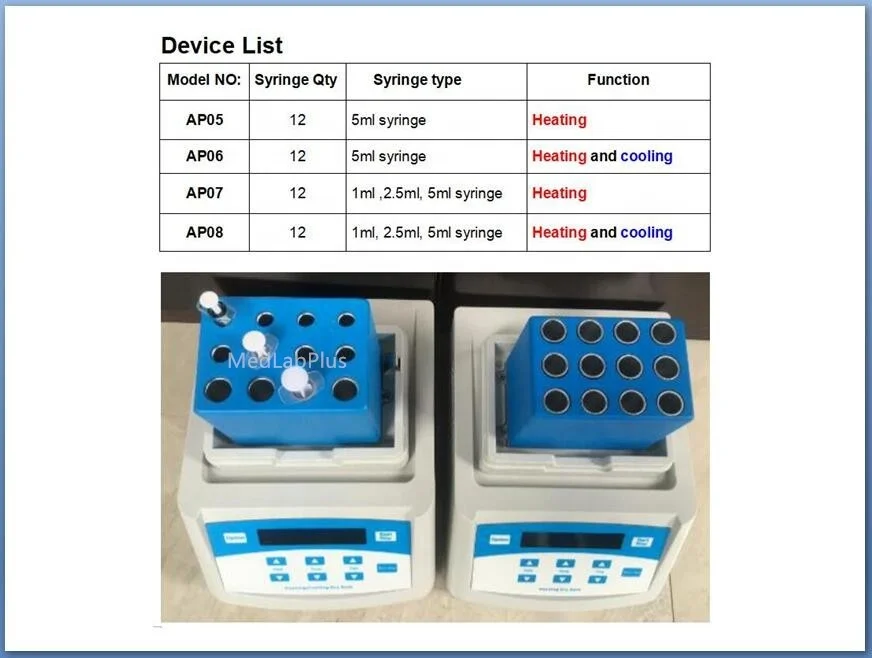 2025 Laboratory Centrifuge Beauty Products AP05 Heating 5ml PPP Bio Filler Plasma Gel Maker Machine