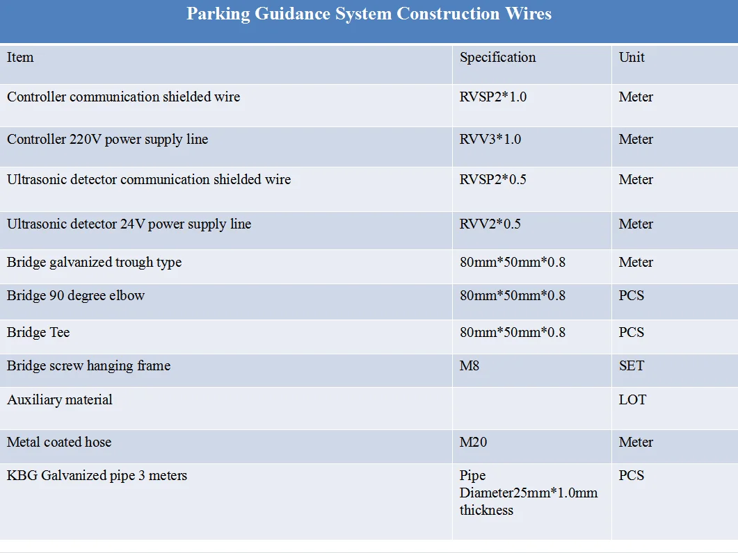 PGS cables.png