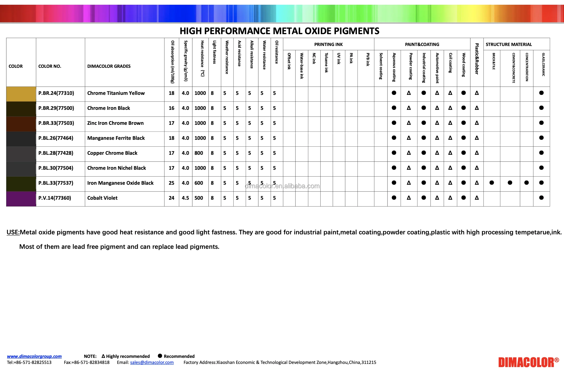 other inorganic pigment3.png