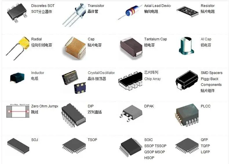 D component. Маркировка SMD микросхем. Корпуса микросхем SMD 8pin. SMD компоненты m7. Название SMD компонентов на плате.