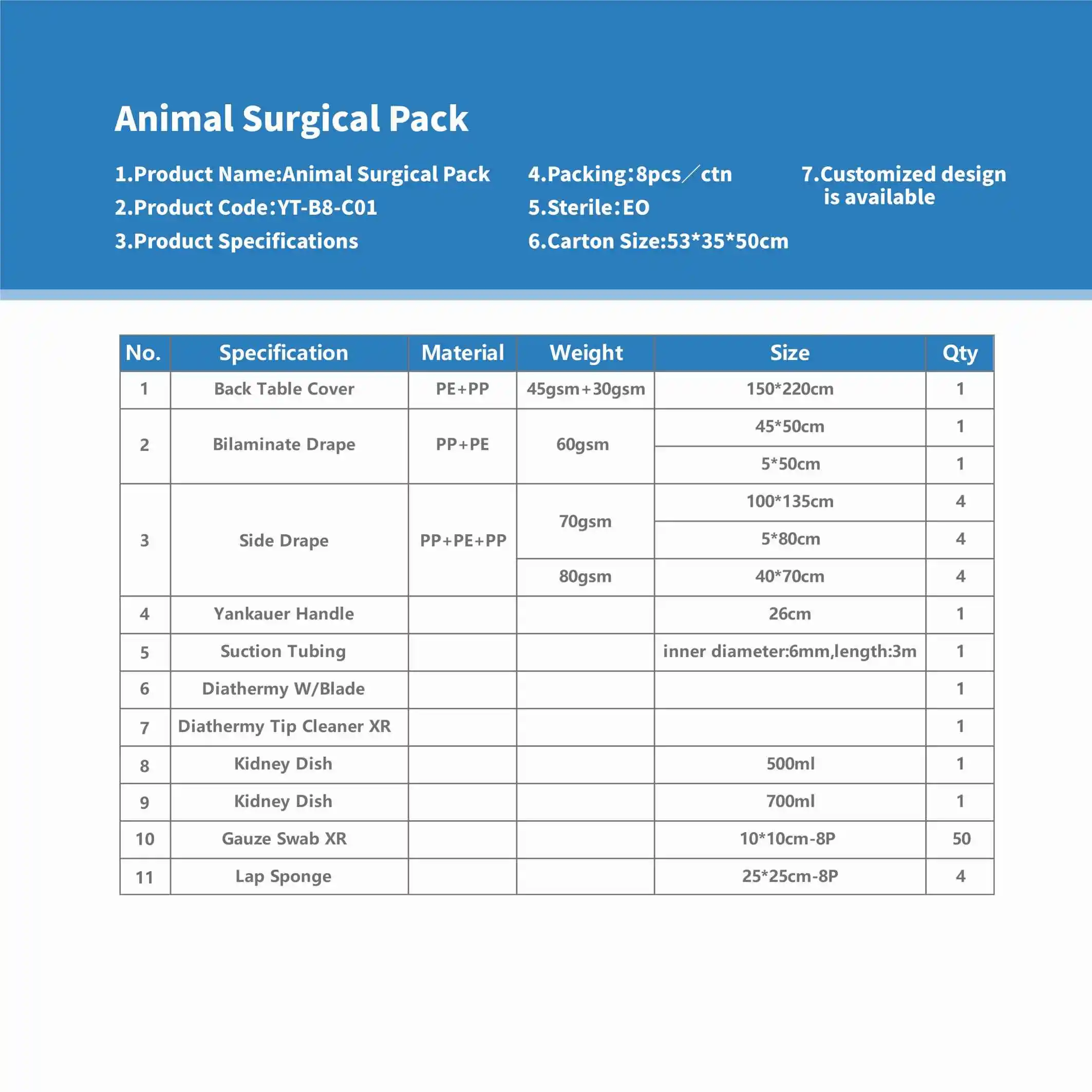 Veterinary Surgical Packs Animal Surgery Pack,Pet Disposable Sterile