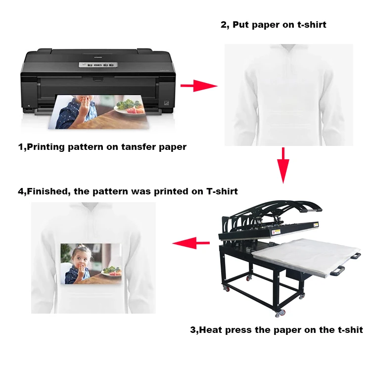 Small and Medium-Sized Manual Heat Press Machines Large Area Printing and Ironing Sales of Clothes