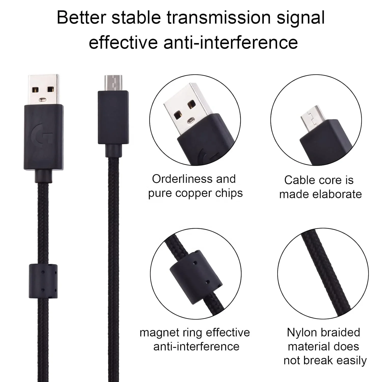Cavo Audio Di Ricambio Per Cuffie Logitech G633/G933 - USB Intrecciato 2m Nero - Foto 13