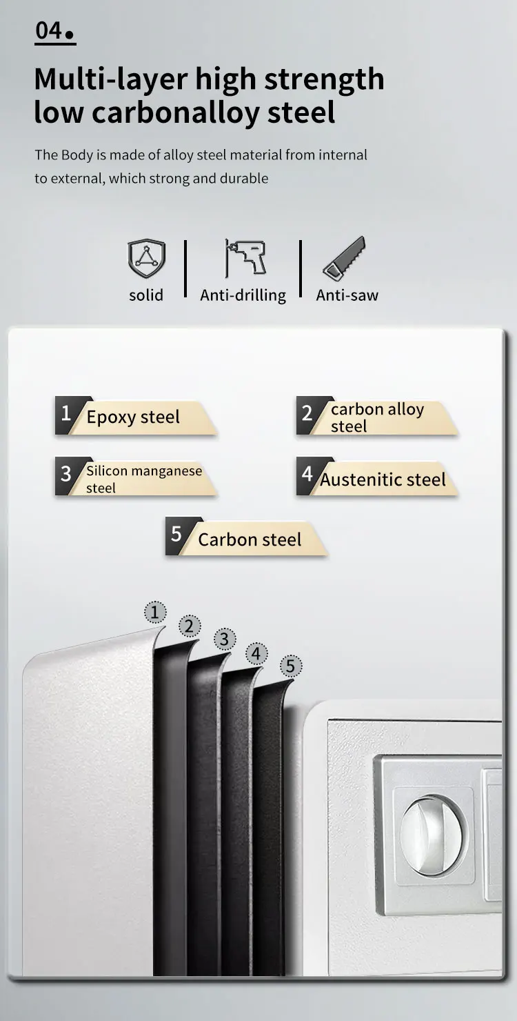 CEQSAFE Cheap Price Combination Lock Electronic Digital Money Mini Safe Box for Money supplier