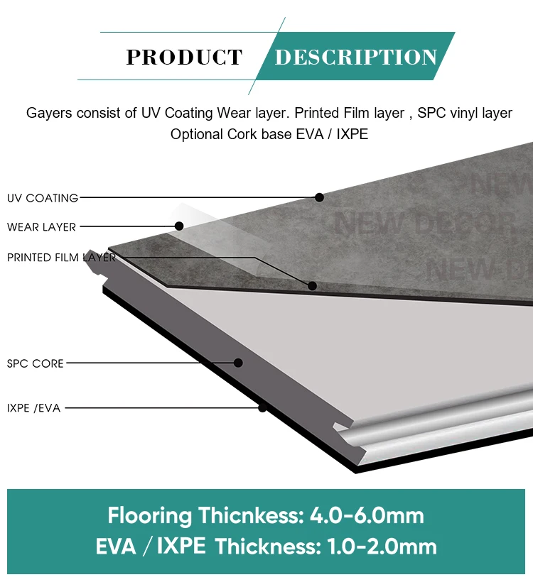Cheap Factory Price Vinyl Flooring Waterproof 4mm Spc Flooring 5mm 6mm ...