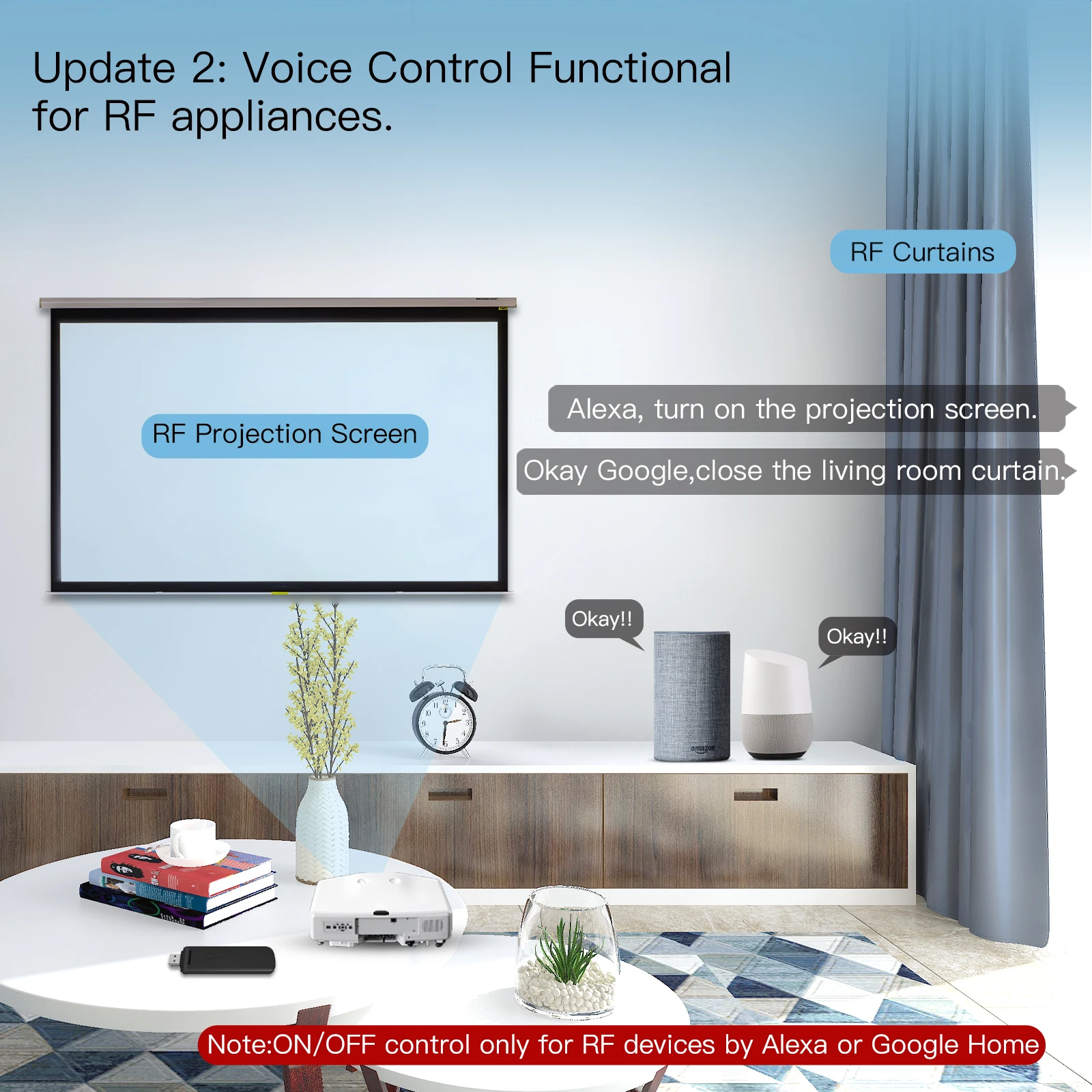 Tuya WiFi IR Remote Control for Air Conditioner TV Smart Home Infrared Universal Remote Controller for Alexa Google Home