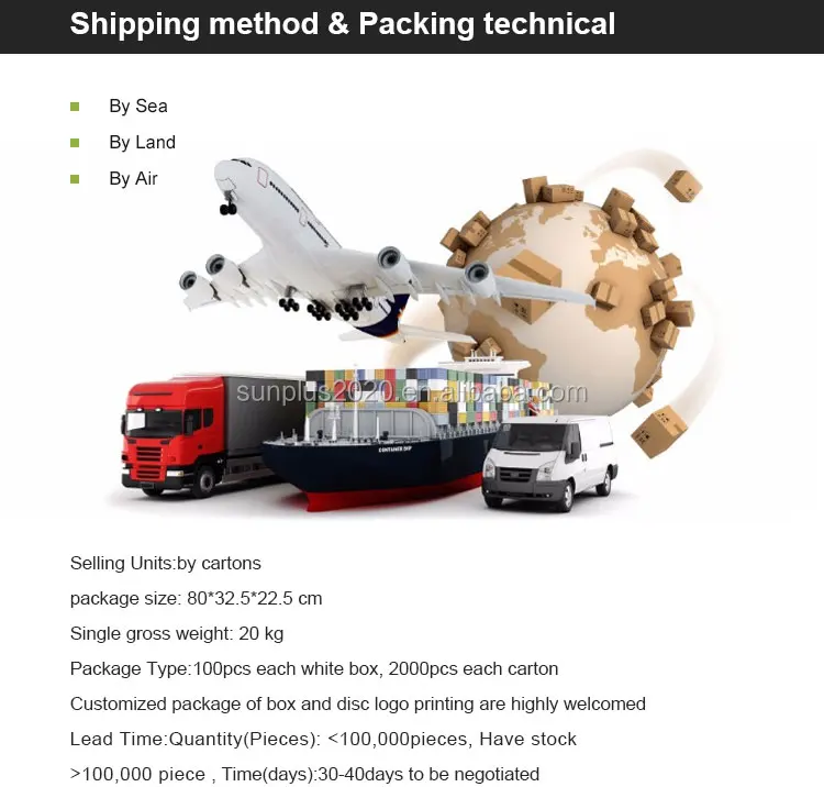  Sandpaper Sunplus Aluminum Oxide Sanding Paper Disc Dry Abrasive Sand Paper Roll Sandpaper