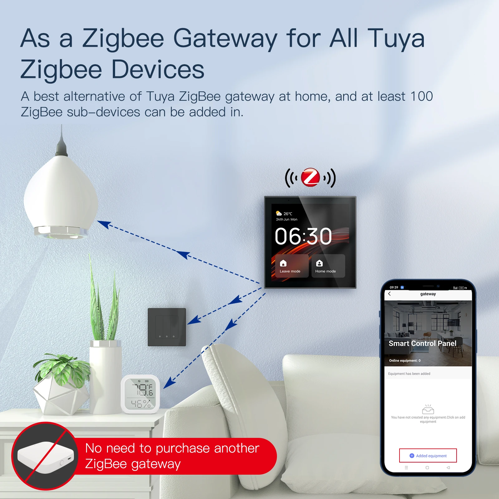 2025 Tuya Smart Home Zigbee Gateway 4 Inch Control Panel Smart Wall Switch