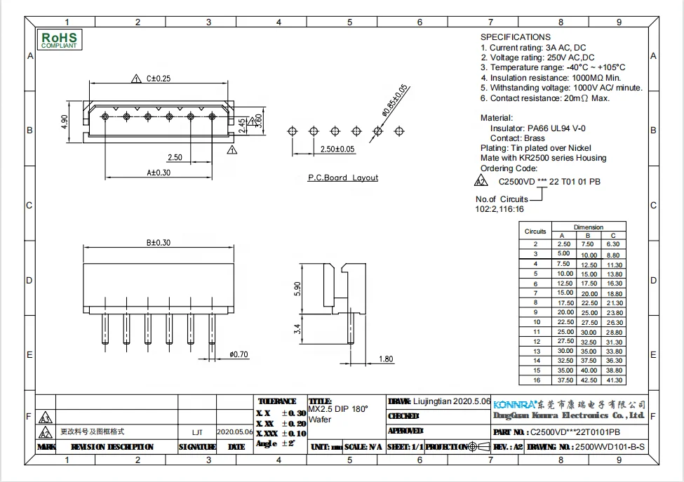Computer Power Supply Connectors And Pinouts vrogue.co