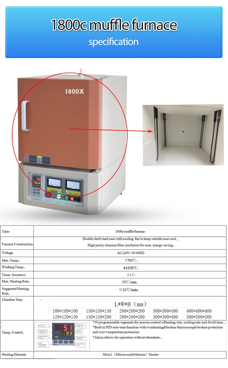 2x HIGH TEPERATURE 1200'C PASTE FOR EXHAUST FIREPLACE OVENS COLLECTORS - View #5