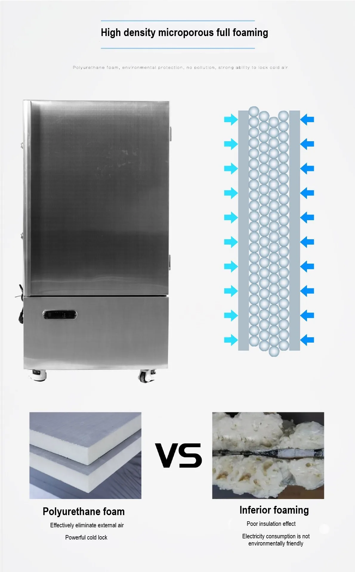 Blast Freezer, 220V-240V, 230L - detail 14