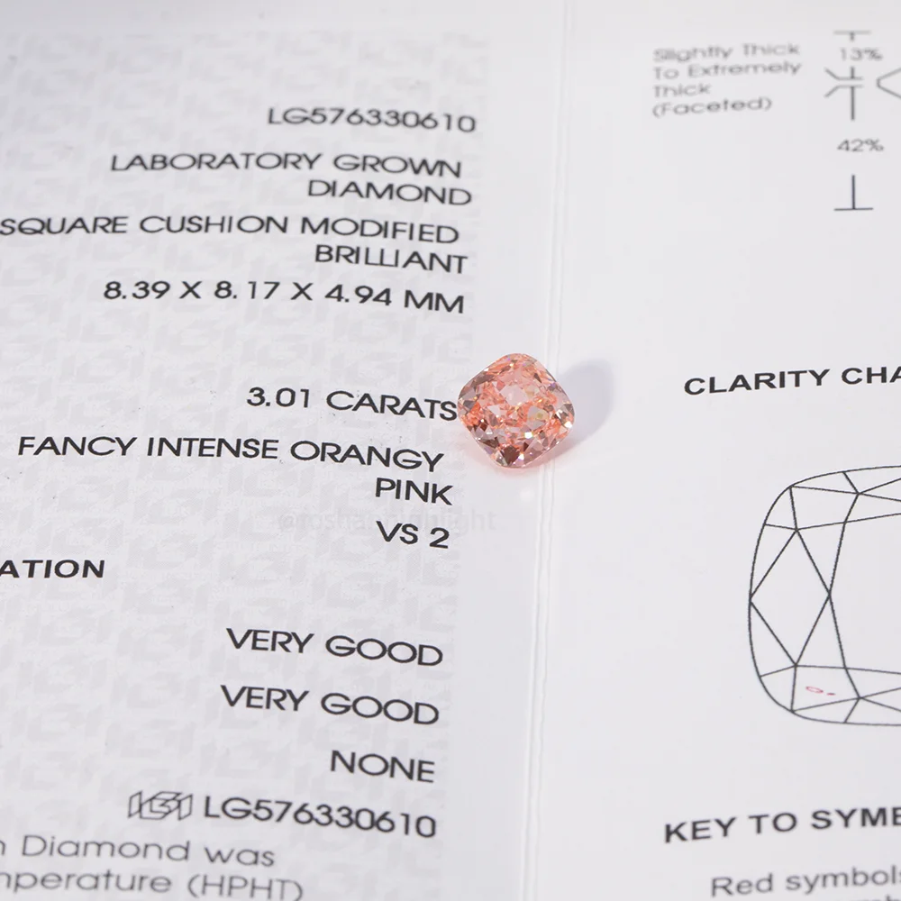 Igi 0.5ct Round Loose Diamond Lab Grown Ideal Diamonds Vvs Synthetic Diamonds Buy Vvs