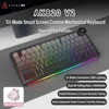 AK820 V2 incisione laterale con gradiente asse pesca bianca con schermo