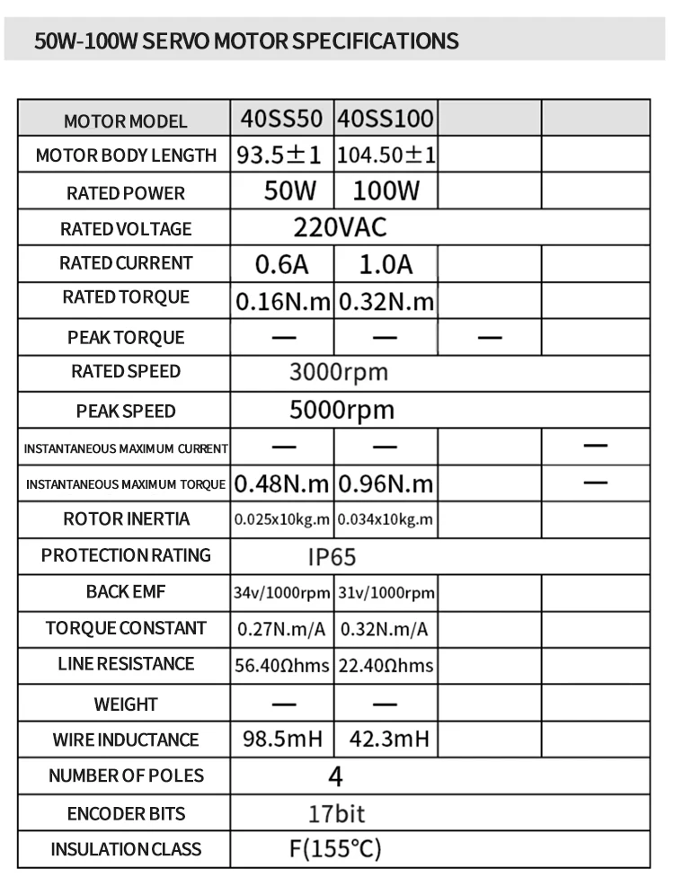 product hanpose servo brake motor 40ssp10 asd210 100w 1a 18  motor length 1045mm ip65 servo motor 40ssp05 asd210 50w-8