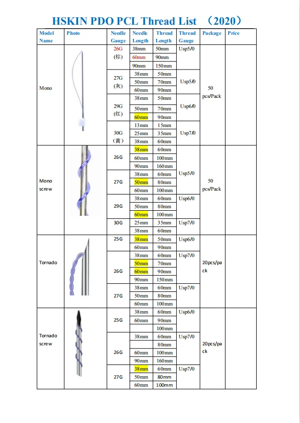 pdo