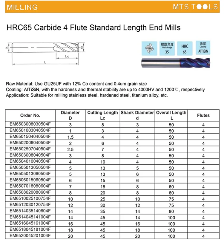 End Mill Cutter High Quality Solid Carbide Hrc65 4 Flute 8mm 5mm 4mm ...