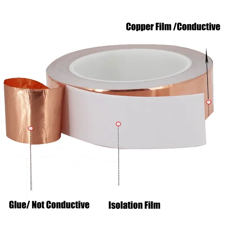 EMI Conductive Copper Foil Tape Heat Resistant For Slugs