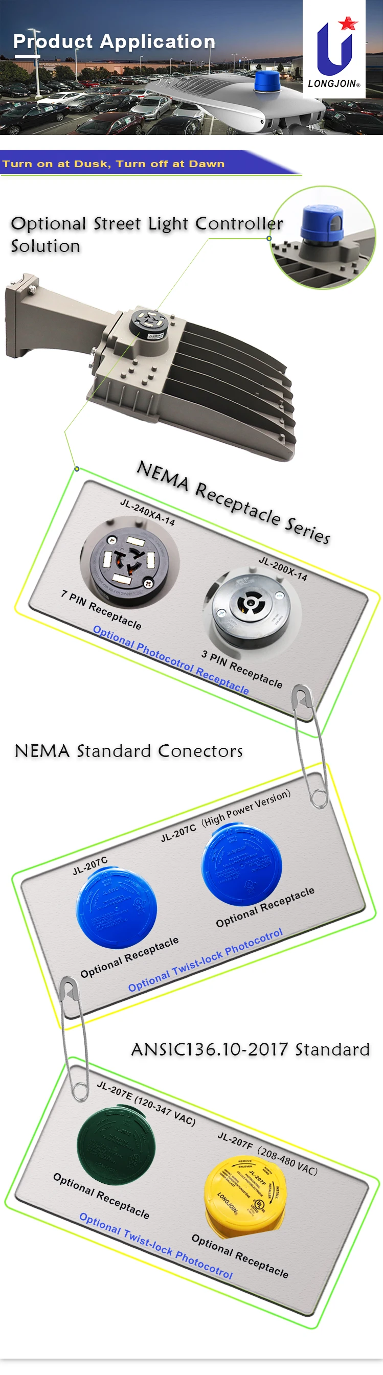 NEMA Standard Interface Street Light Photocontrol Outside Mounting on Light Shoebox Light