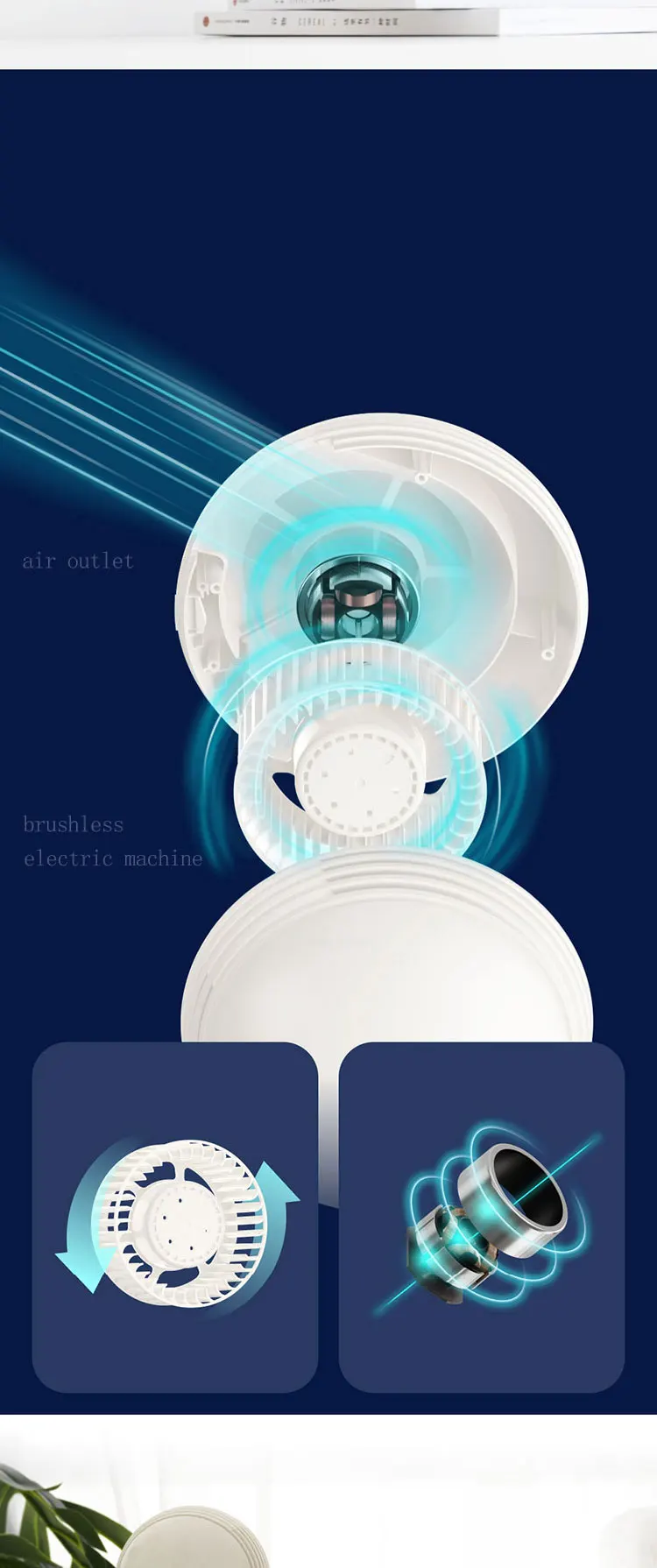 2021 New Design Desk Fan Unique Design Table Fan 3 Level Adjustable And ...
