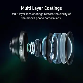 NEEWER 8mm HD Fisheye Lens Phone 220 Wide Angle for 17mm Lens Threaded Backplane Fisheye Lens for Iphone- LS-29 detail image